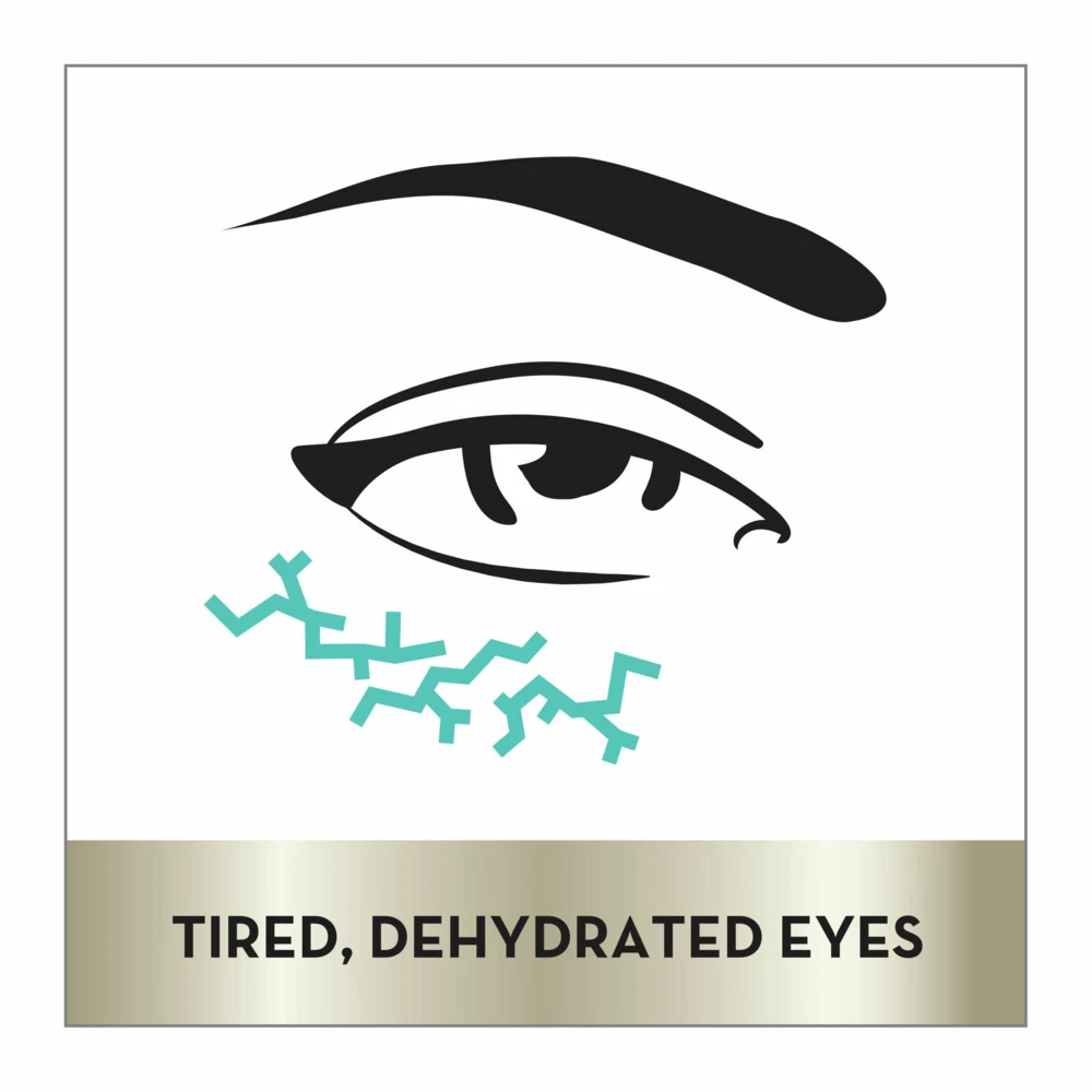 Olay Hydraterende Oogcontourgel - Afbeelding 3