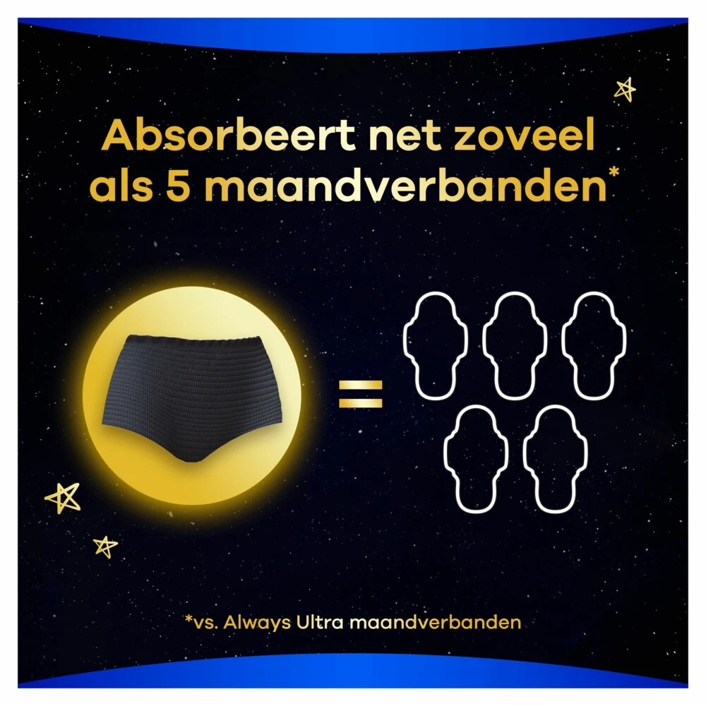 Always® Always Zzz Menstruatiebroekjes - Afbeelding 4