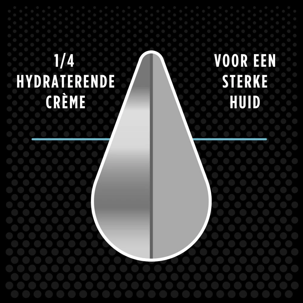 6x Dove Men Douchegel Hydration Balance - Afbeelding 3