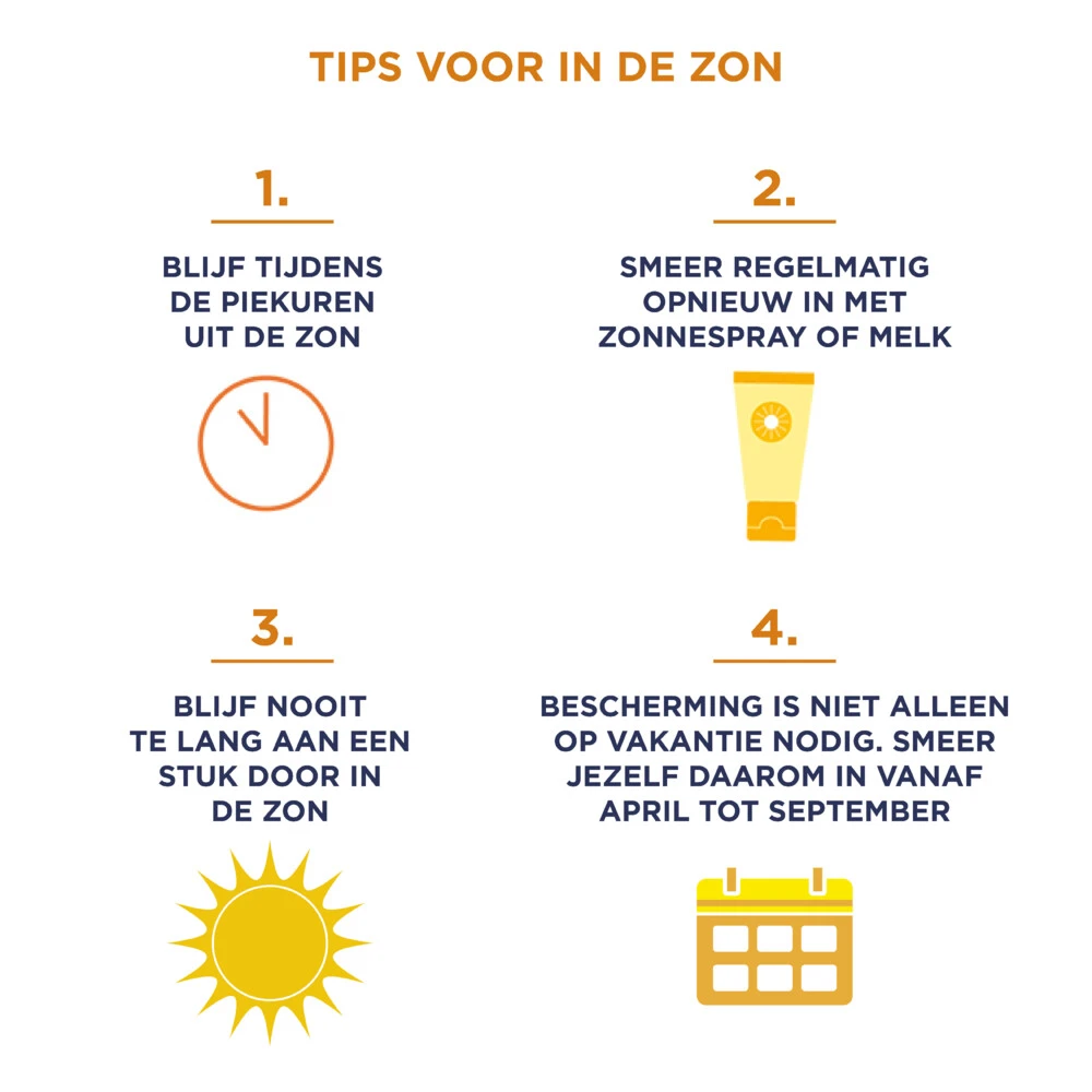 Garnier Ambre Solaire Invisible Protect Transparante Zonnebrandspray SPF 30 Aloe Vera - Afbeelding 4