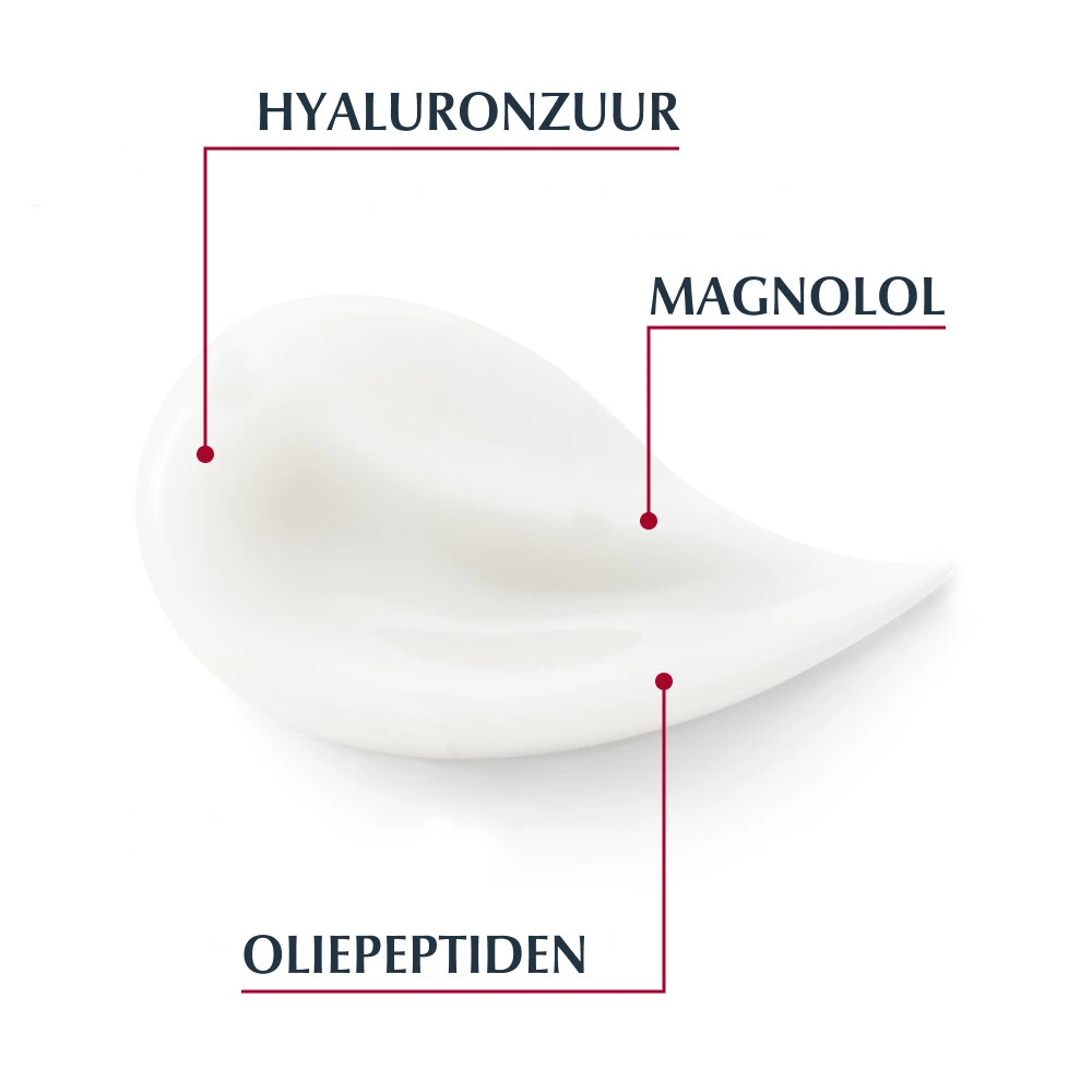 Eucerin Hyaluron-Filler + Volume-Lift Oogcontourcrème SPF 15 - Afbeelding 4